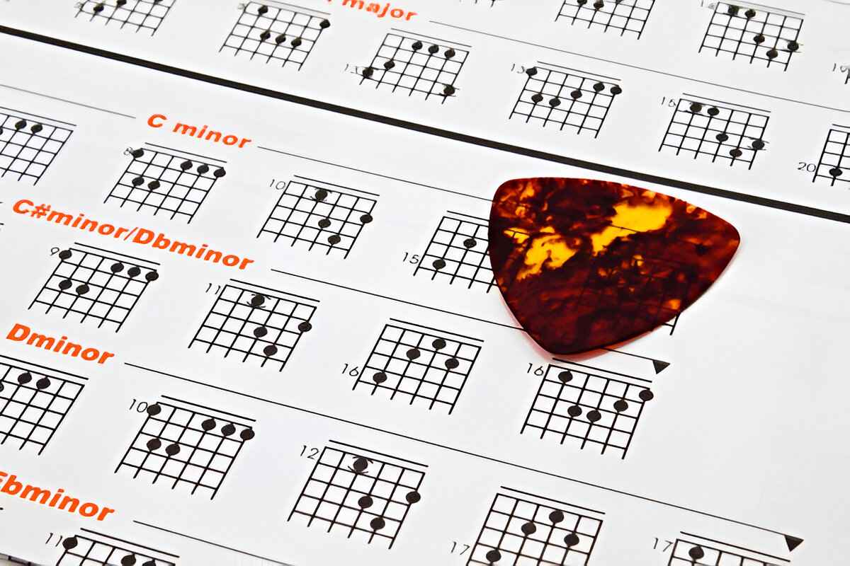 Guitar Tabs